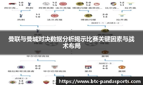 熊猫体育官网